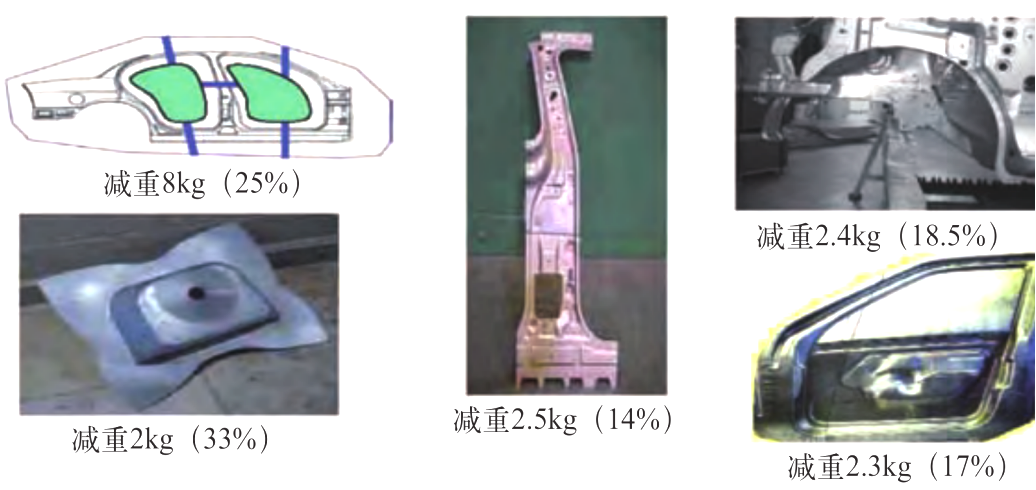 激光在汽车白车身生产制造中的五大应用案例 激光在汽车白车身生产制造中的五大应用案例