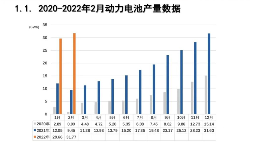 动力电池,激光清洗的新蓝海? 动力电池,激光清洗的新蓝海?