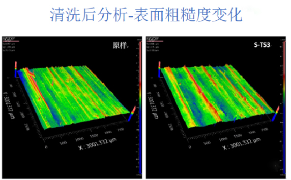 动力电池,激光清洗的新蓝海? 动力电池,激光清洗的新蓝海?
