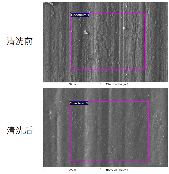 动力电池,激光清洗的新蓝海? 动力电池,激光清洗的新蓝海?