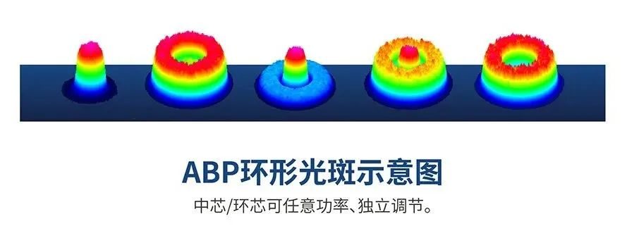 动力电池装机缺口增大,激光应用如何助推新能源厂商“提质增效”? 动力电池装机缺口增大,激光应用如何助推新能源厂商“提质增效”?