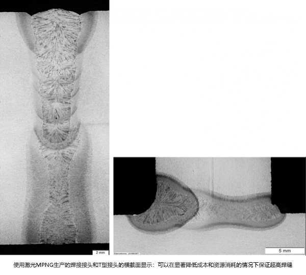 德国新型钢结构激光焊接工艺,降耗超八成 德国新型钢结构激光焊接工艺,降耗超八成