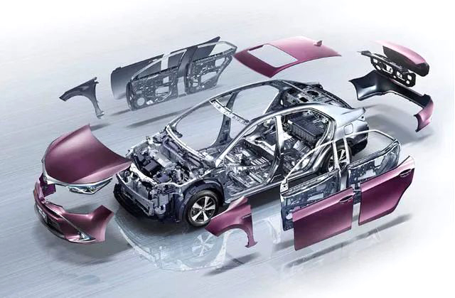 激光焊接的新趋势—汽车应用如何驱动激光技术的未来