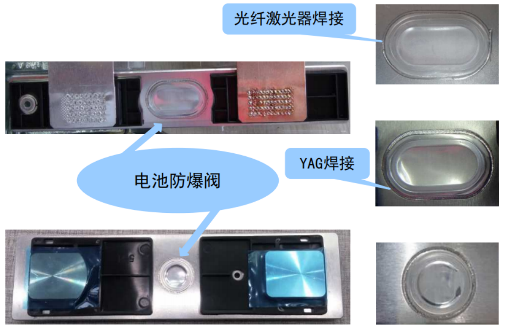 揭秘动力电池激光焊接 揭秘动力电池激光焊接
