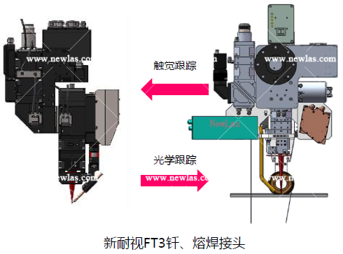 送丝钎熔焊系统 送丝钎熔焊系统