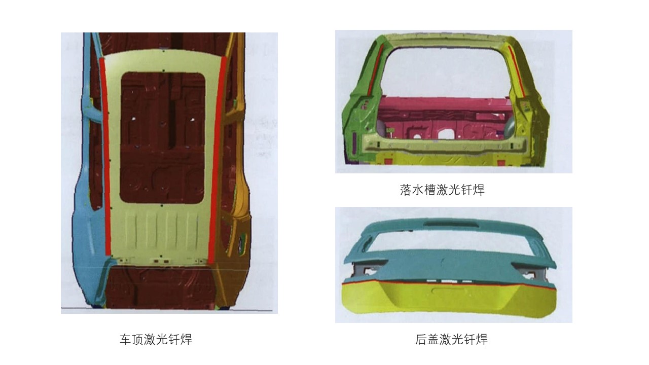车顶激光钎焊常见质量缺陷及控制