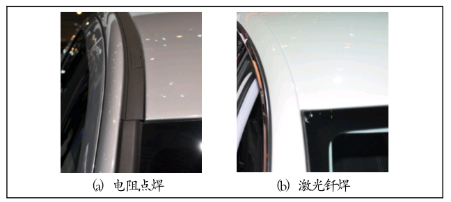 激光钎焊VS电阻点焊:汽车顶盖与侧围焊接优劣对比 激光钎焊VS电阻点焊:汽车顶盖与侧围焊接优劣对比