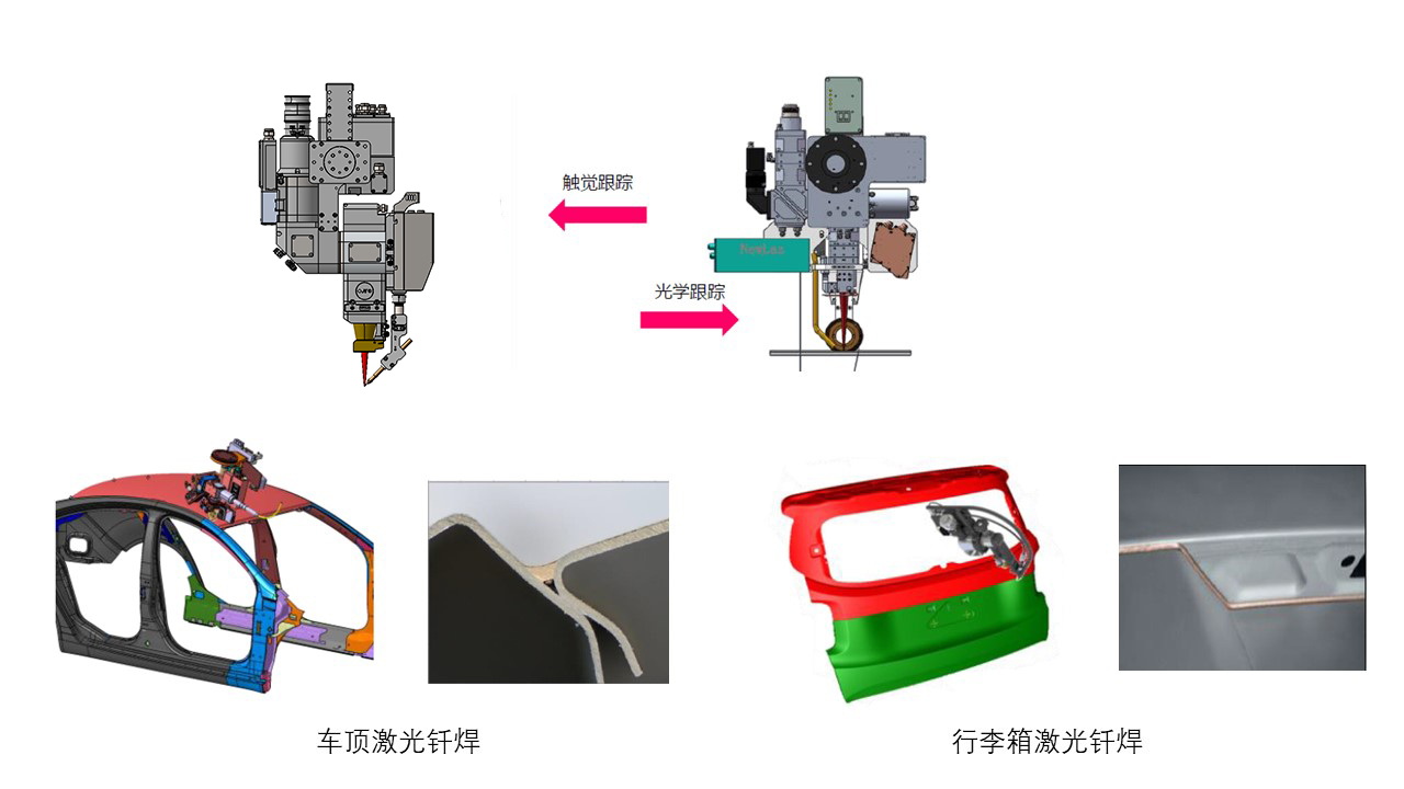 NewFA3系列激光钎、熔焊接头 NewFA3系列激光钎、熔焊接头