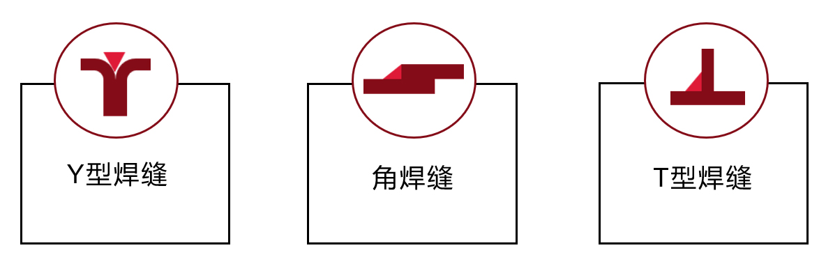 NewFA3系列激光钎、熔焊接头 NewFA3系列激光钎、熔焊接头