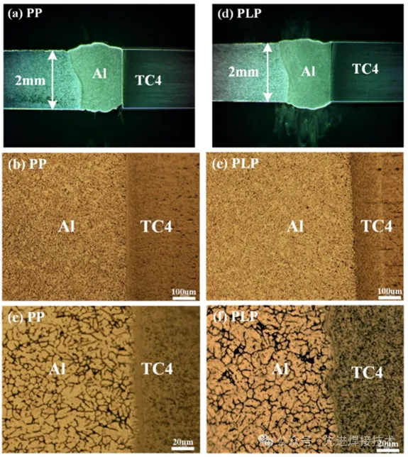 【本期推荐】华中科技大学- Ti-Al异种合金激光焊接中金属间化合物微观组织调控的创新见解:脉冲激光预处理微表面织构 【本期推荐】华中科技大学- Ti-Al异种合金激光焊接中金属间化合物微观组织调控的创新见解:脉冲激光预处理微表面织构