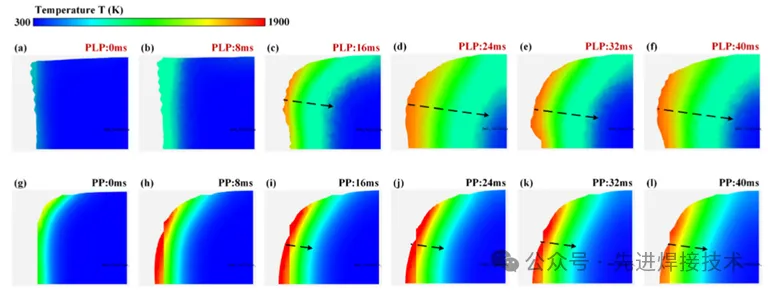【本期推荐】华中科技大学- Ti-Al异种合金激光焊接中金属间化合物微观组织调控的创新见解:脉冲激光预处理微表面织构 【本期推荐】华中科技大学- Ti-Al异种合金激光焊接中金属间化合物微观组织调控的创新见解:脉冲激光预处理微表面织构