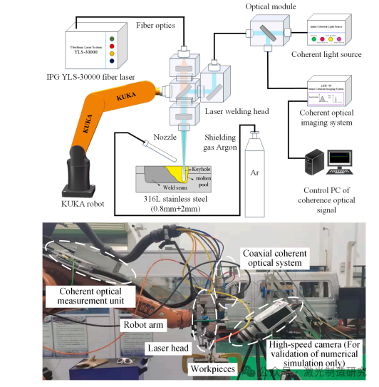 【本期推荐】基于光学相干测量的长短期记忆网络不锈钢薄板激光搭接焊熔深监测！
