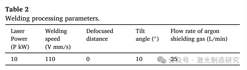 【本期推荐】华中科技大学等单位《OLT》:铝锂合金中厚板激光深熔焊接中的组织不均匀分布及其形成机理! 【本期推荐】华中科技大学等单位《OLT》:铝锂合金中厚板激光深熔焊接中的组织不均匀分布及其形成机理!