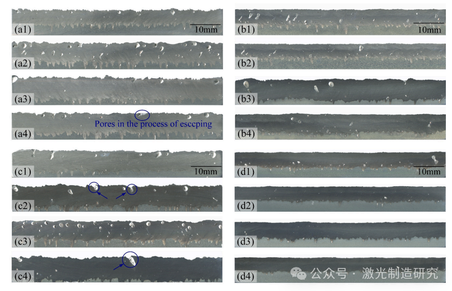 【本期推荐】华中科技大学 - 中厚铝合金板材激光焊接低孔隙率工艺参数优化策略！