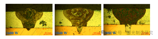 【本期推荐】华中科技大学等单位《OLT》:基于多诊断信号的新型铝铜异种金属臂激光焊缝界面宽度实时监测方法! 【本期推荐】华中科技大学等单位《OLT》:基于多诊断信号的新型铝铜异种金属臂激光焊缝界面宽度实时监测方法!