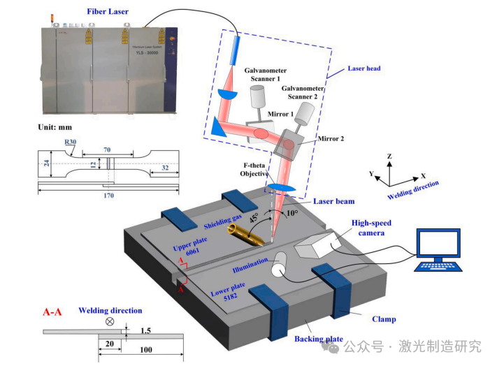 【本期推荐】华中科技大学 - 正弦振荡激光对铝合金搭接焊熔池形态、熔体流动及晶粒组织的影响！