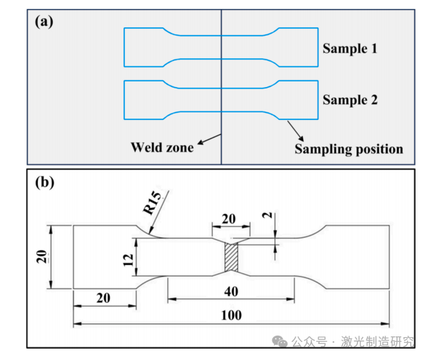 【本期推荐】OLT2026 I 华中科技大学 I 预处理方法对Q235B碳钢激光焊接振荡接头组织和力学性能的影响！