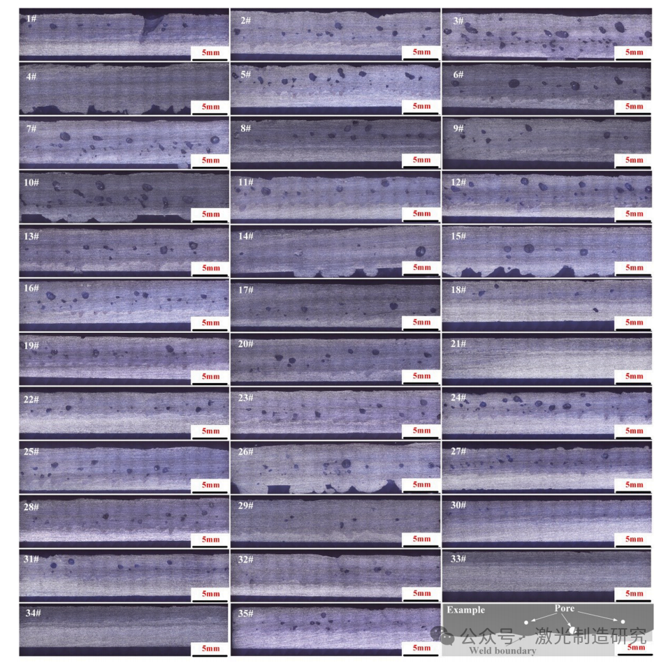 【本期推荐】减少中厚铝合金调环激光焊接气孔的研究! 【本期推荐】减少中厚铝合金调环激光焊接气孔的研究!