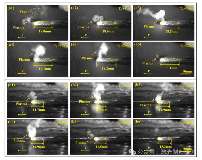 【本期推荐】OLT2026 I 华中科技大学 I 预处理方法对Q235B碳钢激光焊接振荡接头组织和力学性能的影响！