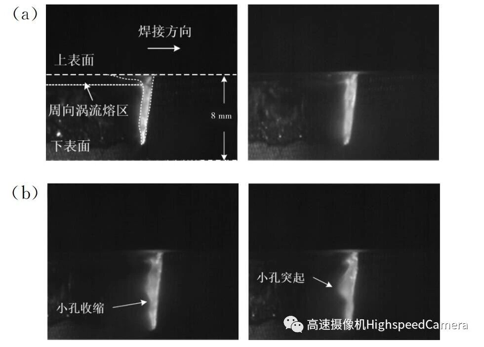 【本期推荐】高功率激光焊接匙孔形态行为对焊缝成形及力学性能的影响