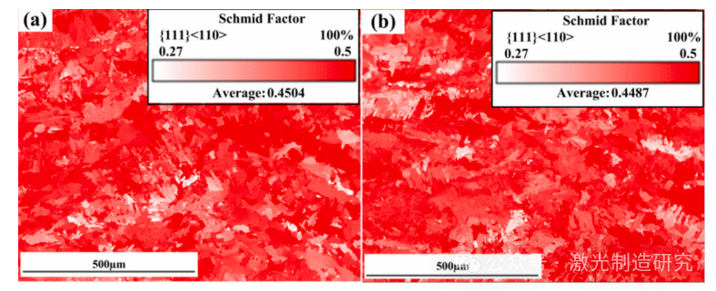 【本期推荐】OLT2026 I 华中科技大学 I 预处理方法对Q235B碳钢激光焊接振荡接头组织和力学性能的影响！