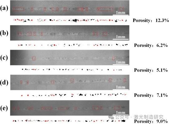 【本期推荐】华中科技大学《OLT》：激光清洗5083铝合金氧含量、形貌及其对焊缝气孔率的影响!