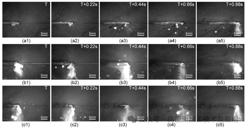 【本期推荐】厚板超高功率激光深熔焊驼峰缺陷抑制的表面微结构化方法：实验与数值模拟研究