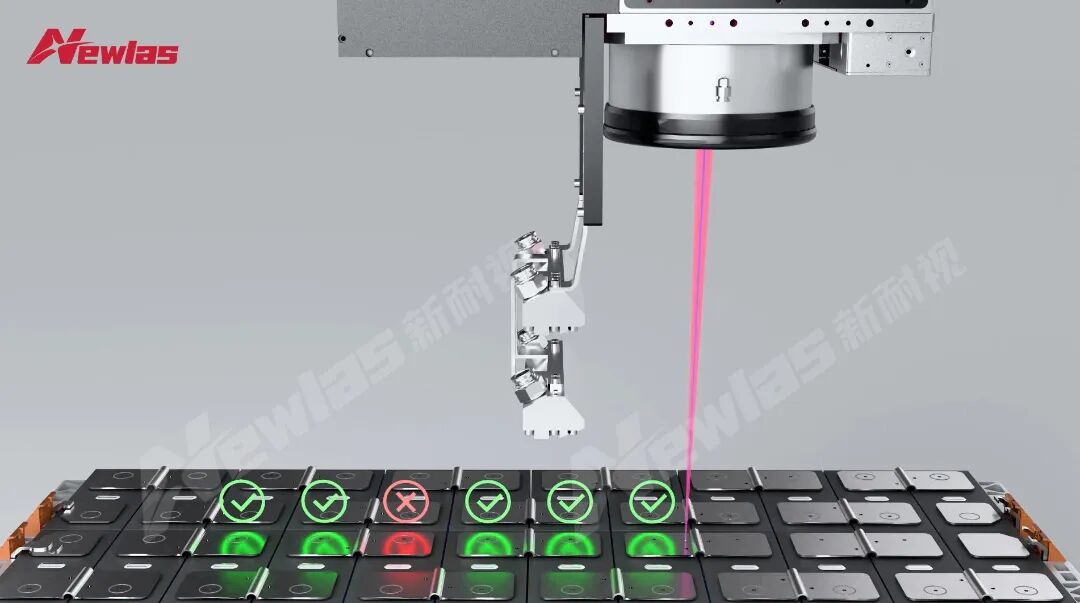 先见未来，再铸“慧眼”：新耐视以AI+OCT定义激光焊接的零缺陷边界