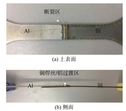 【本期推荐】基于CuSi3焊丝的激光熔钎焊钢/铝异种金属工艺分析
