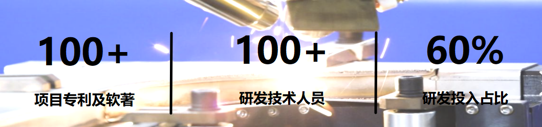 企业简介